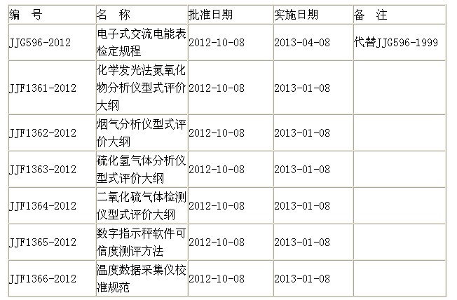 ����������w�z�y(c��)�x��ʽ�u(p��ng)�r(ji��)��V