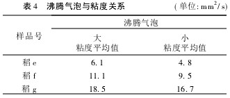 ��4 ���v�����cճ���Pϵ